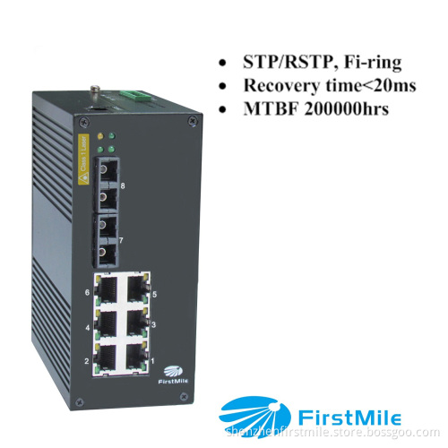 Advanced Managed Industrial Ethernet Switch IDS 608